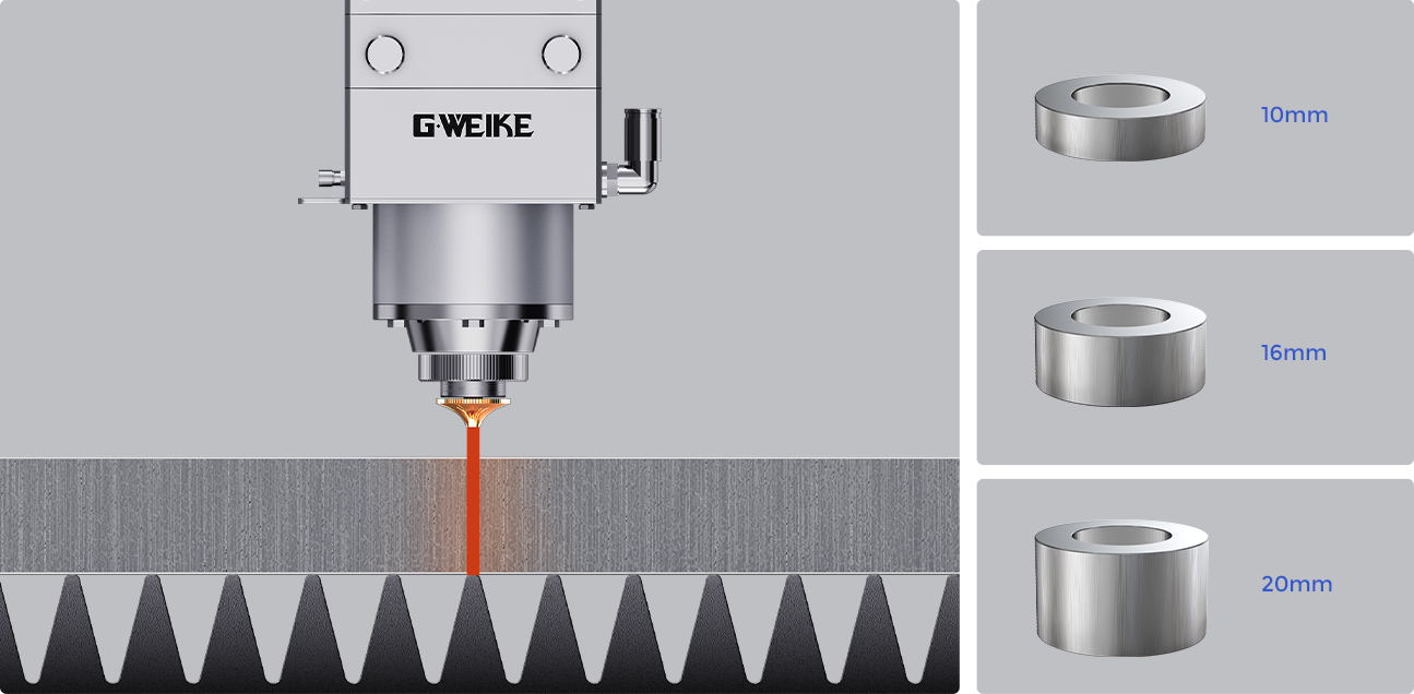เครื่องจักรและพื้นที่ทำงานของเครื่องตัดเลเซอร์ GA III จาก GWEIKE