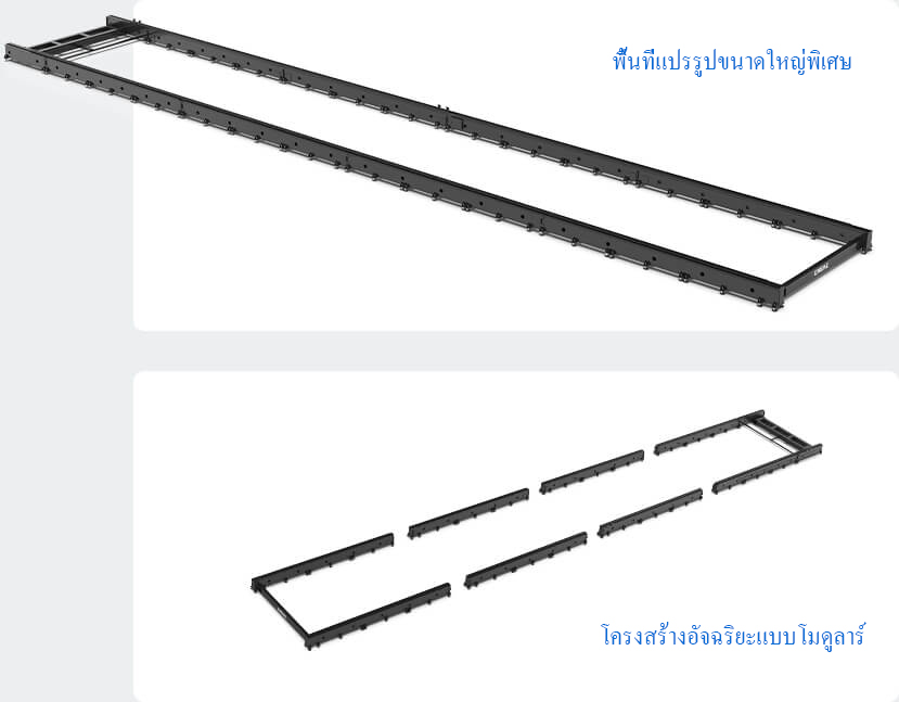 พื้นที่แปรรูปขนาดใหญ่พิเศษ