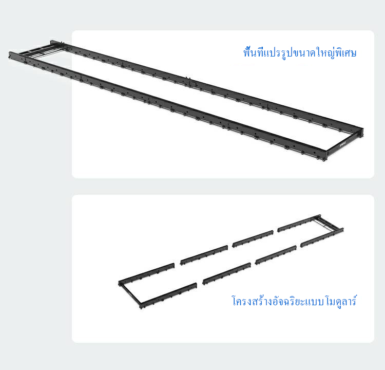 พื้นที่แปรรูปขนาดใหญ่พิเศษ