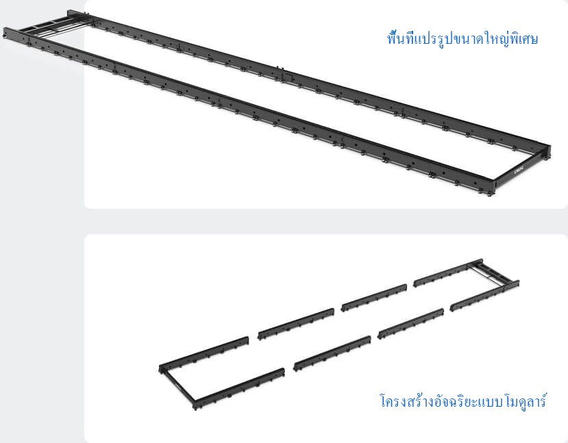 พื้นที่แปรรูปขนาดใหญ่พิเศษ