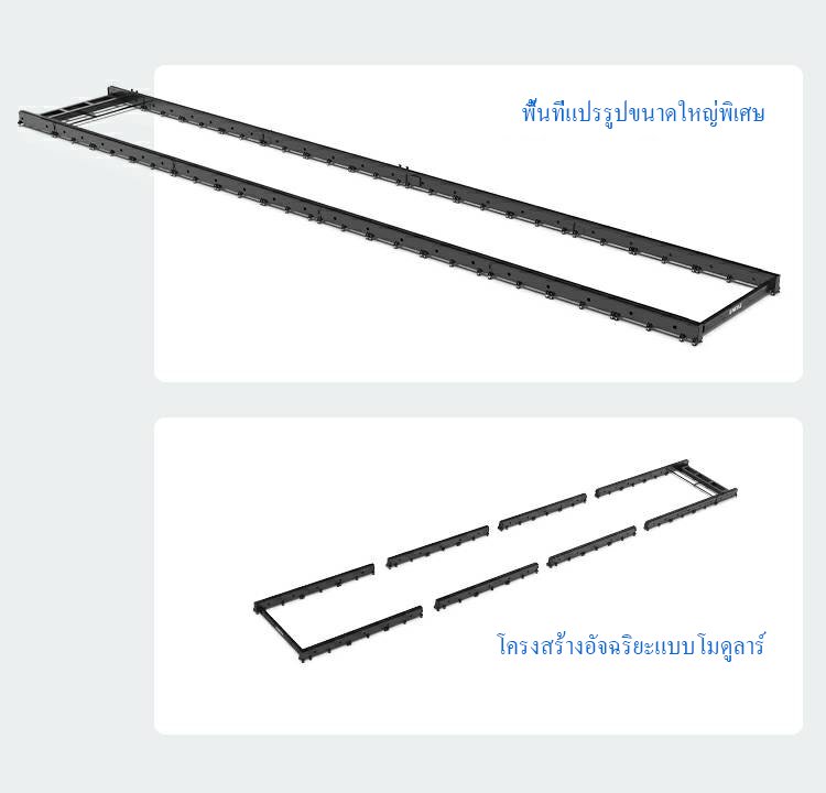 พื้นที่แปรรูปขนาดใหญ่พิเศษ